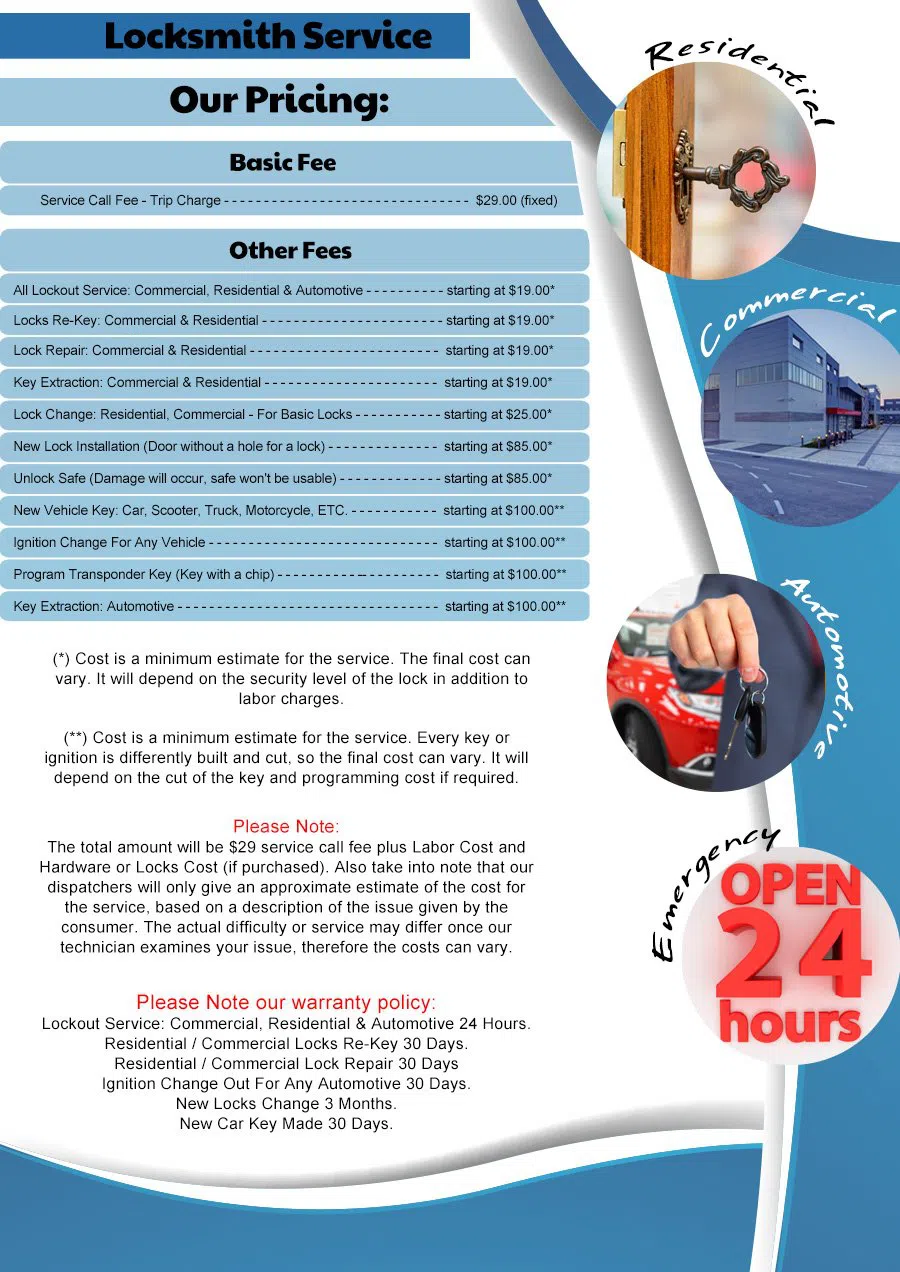 Community Locksmith Store Jacksonville, FL 904-531-3231